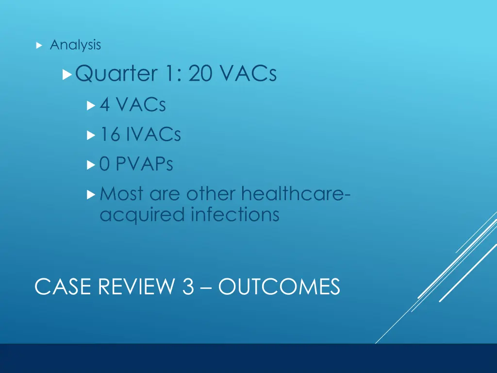 analysis quarter 1 20 vacs 4 vacs 16 ivacs