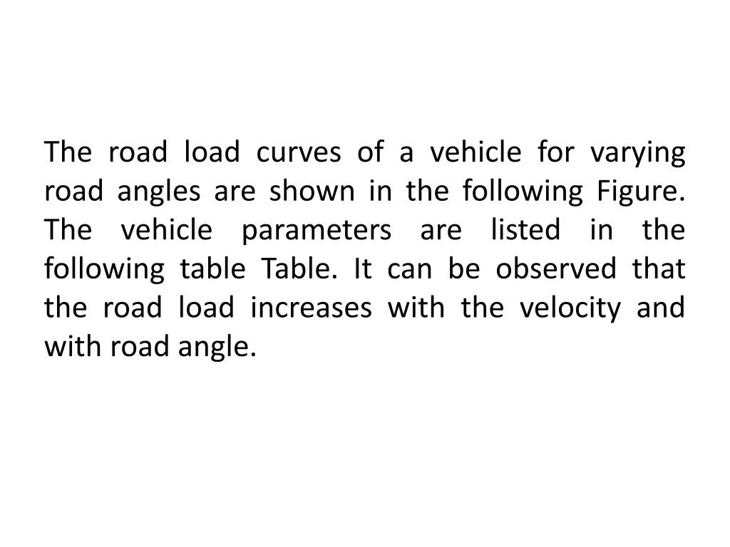 the road load curves of a vehicle for varying