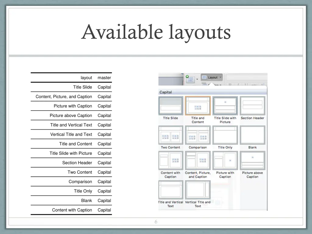 available layouts