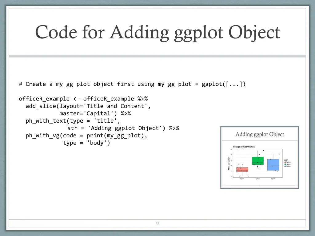 code for adding ggplot object
