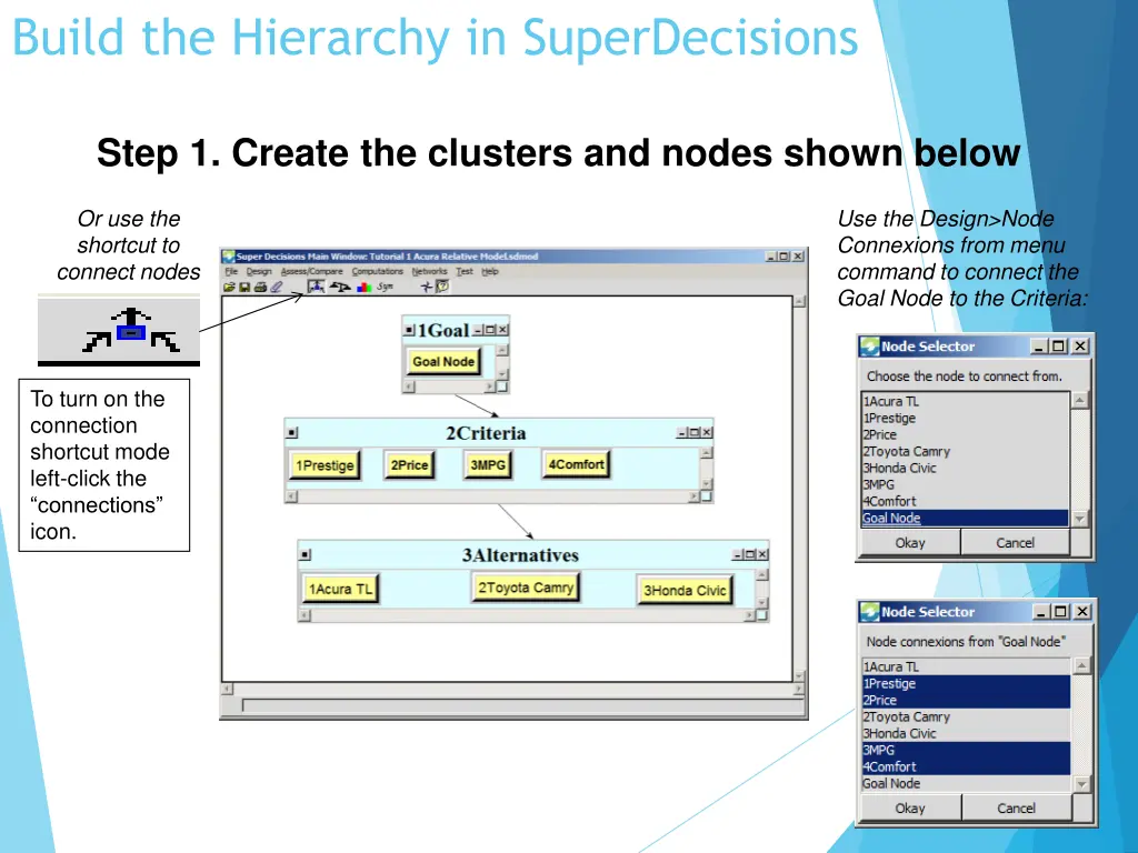 build the hierarchy in superdecisions
