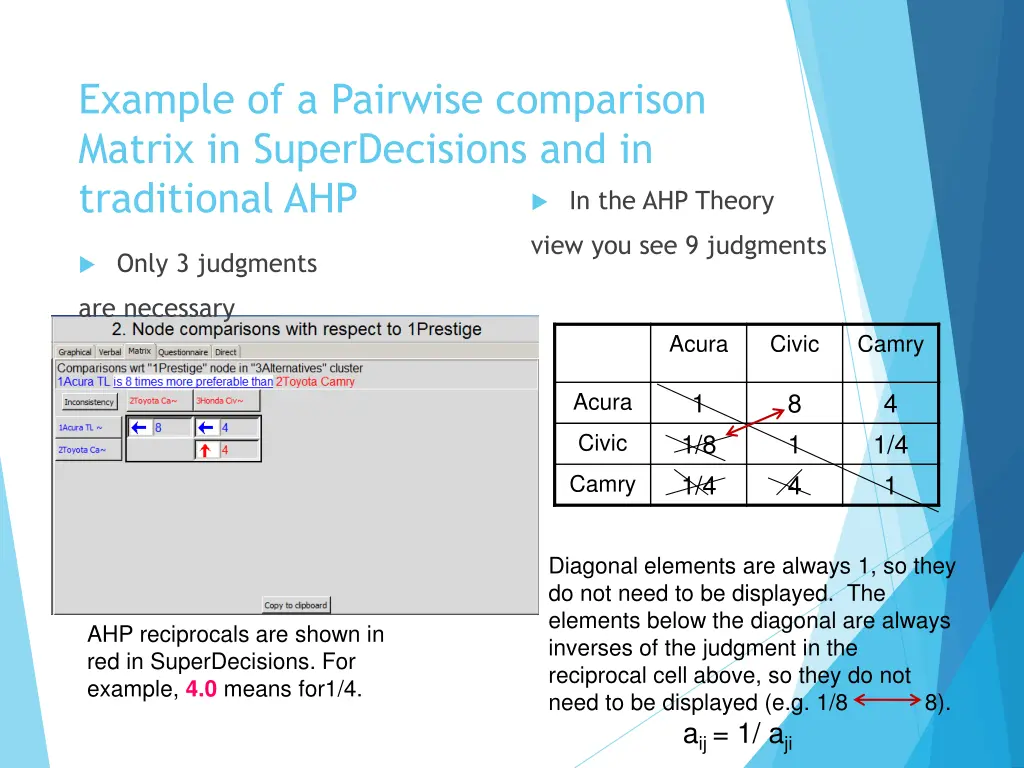 example of a pairwise comparison matrix