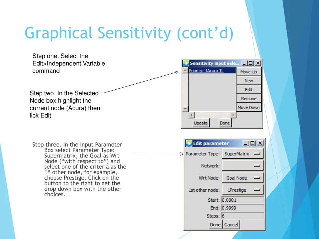 graphical sensitivity cont d