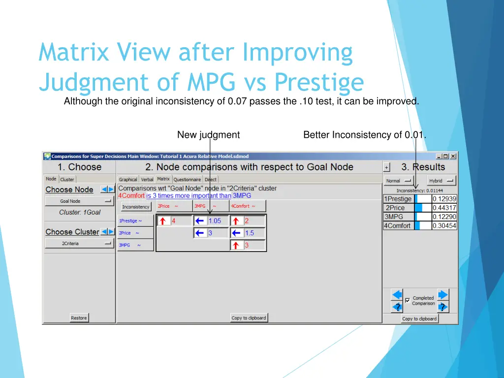 matrix view after improving judgment