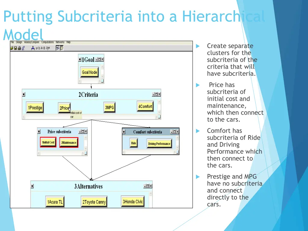 putting subcriteria into a hierarchical model
