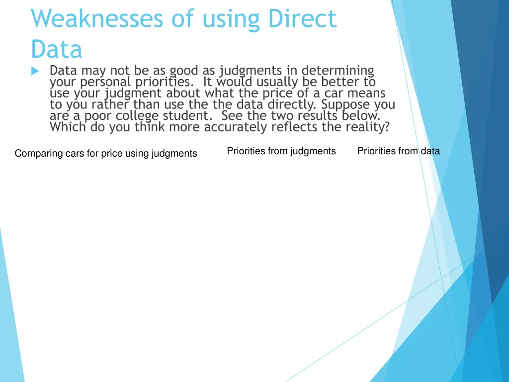 weaknesses of using direct data data