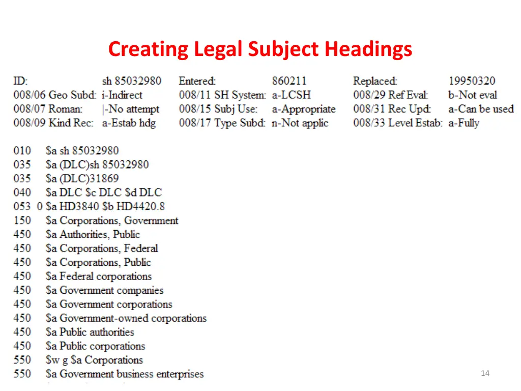 creating legal subject headings 10