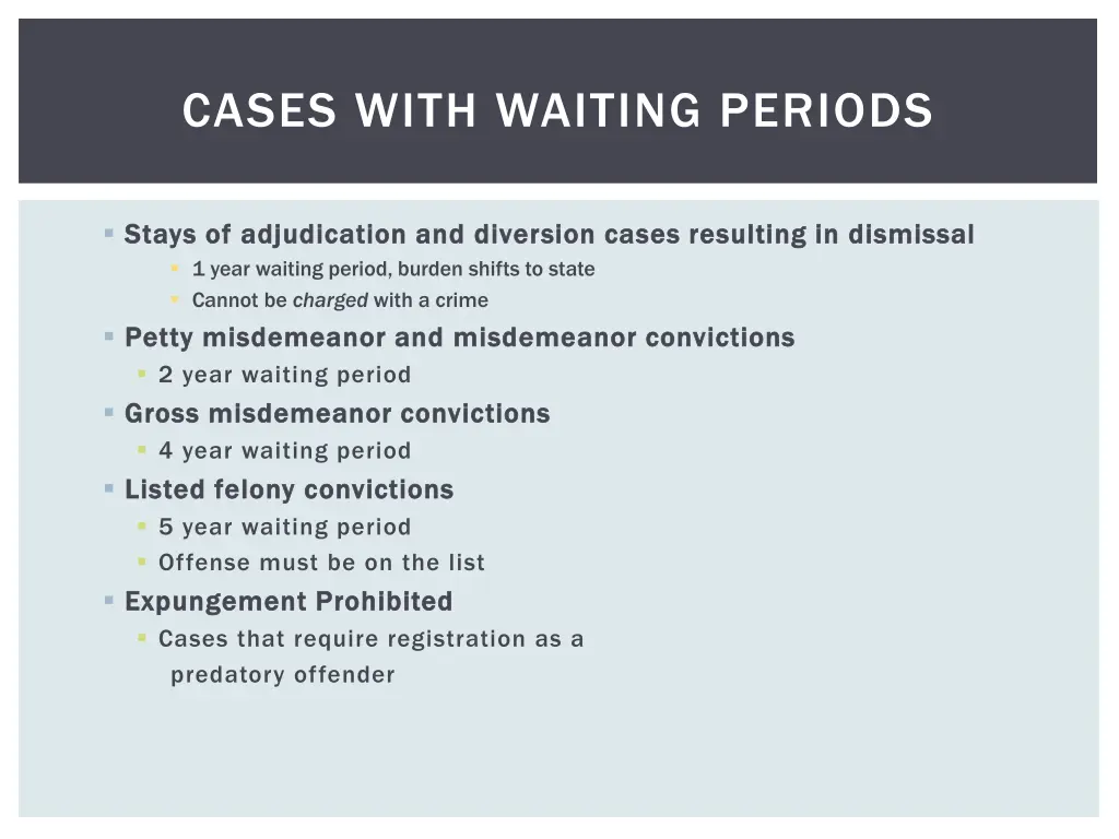 cases with waiting periods