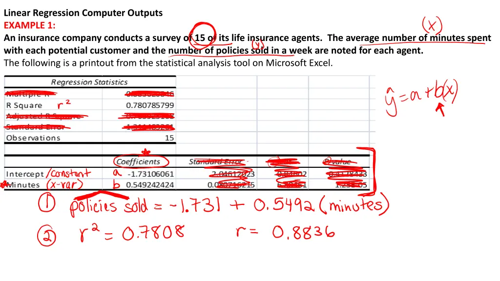 linear regression computer outputs example