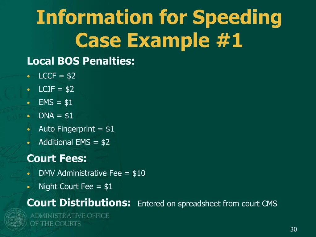 information for speeding case example 1 local