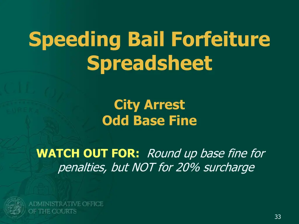 speeding bail forfeiture spreadsheet 1