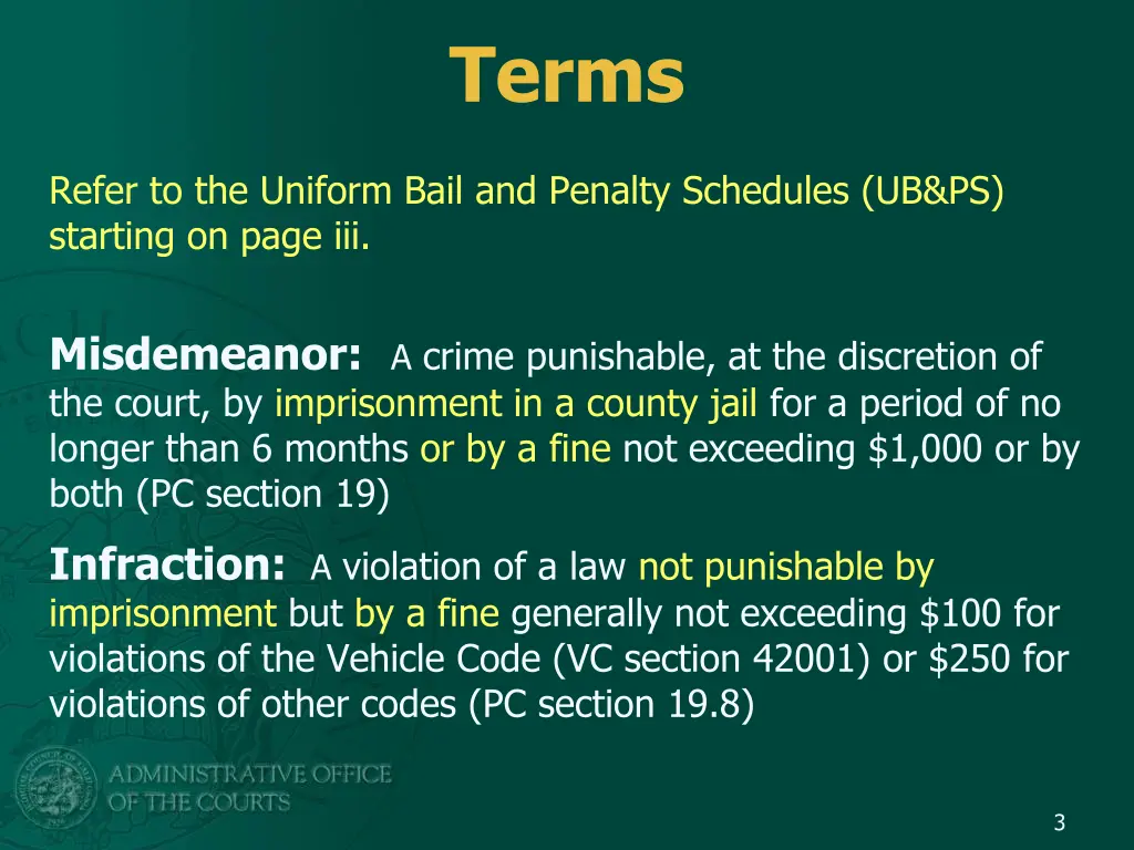 terms