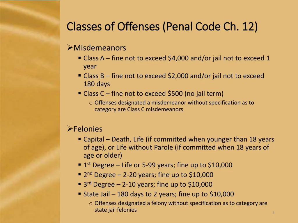 classes of offenses penal code ch 12 classes
