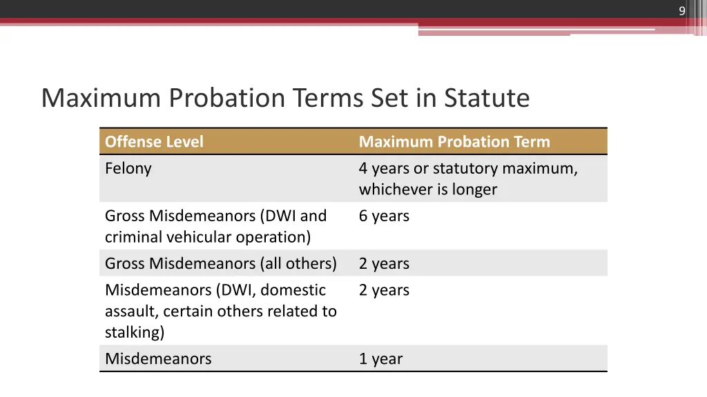 slide9