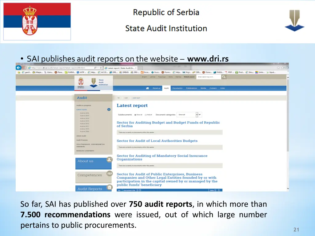 sai publishes audit reports on the website