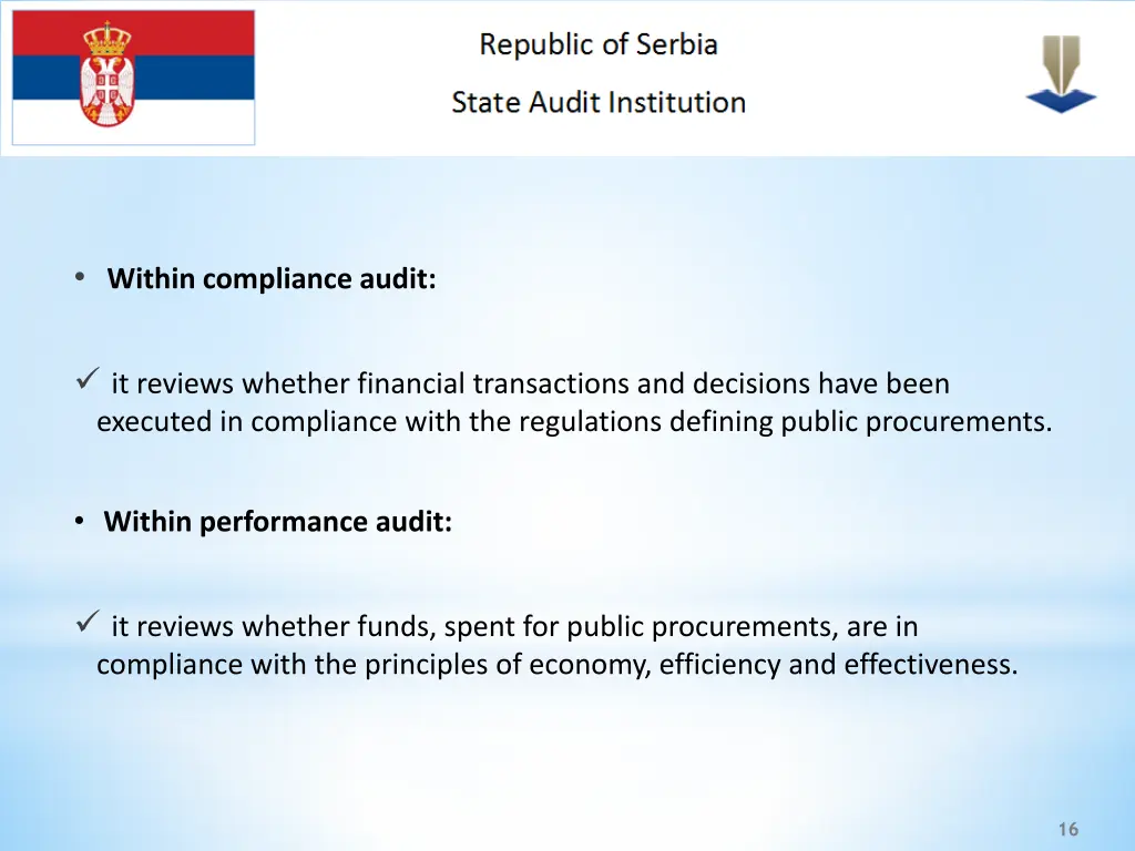 within compliance audit