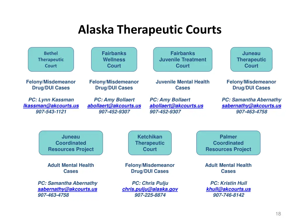 alaska therapeutic courts 1
