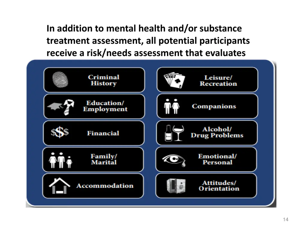 in addition to mental health and or substance