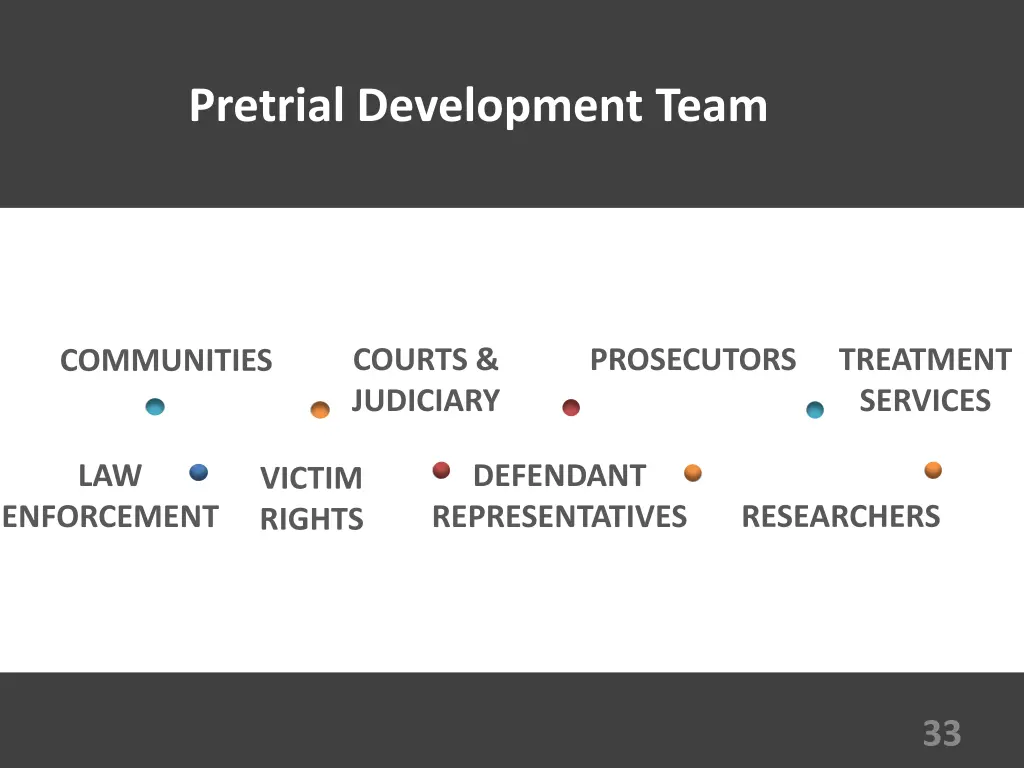 pretrial development team