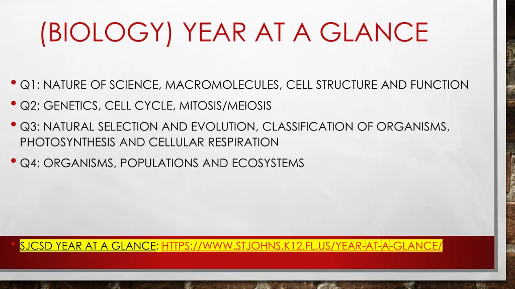 biology year at a glance