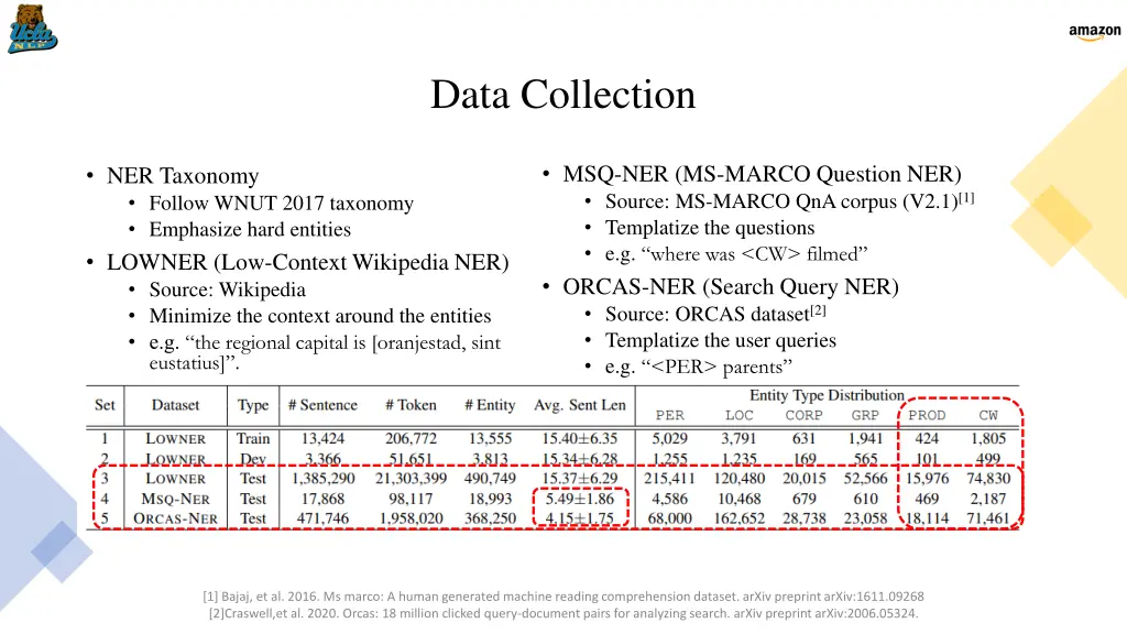 data collection