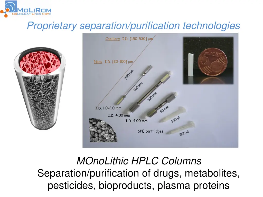proprietary separation purification technologies