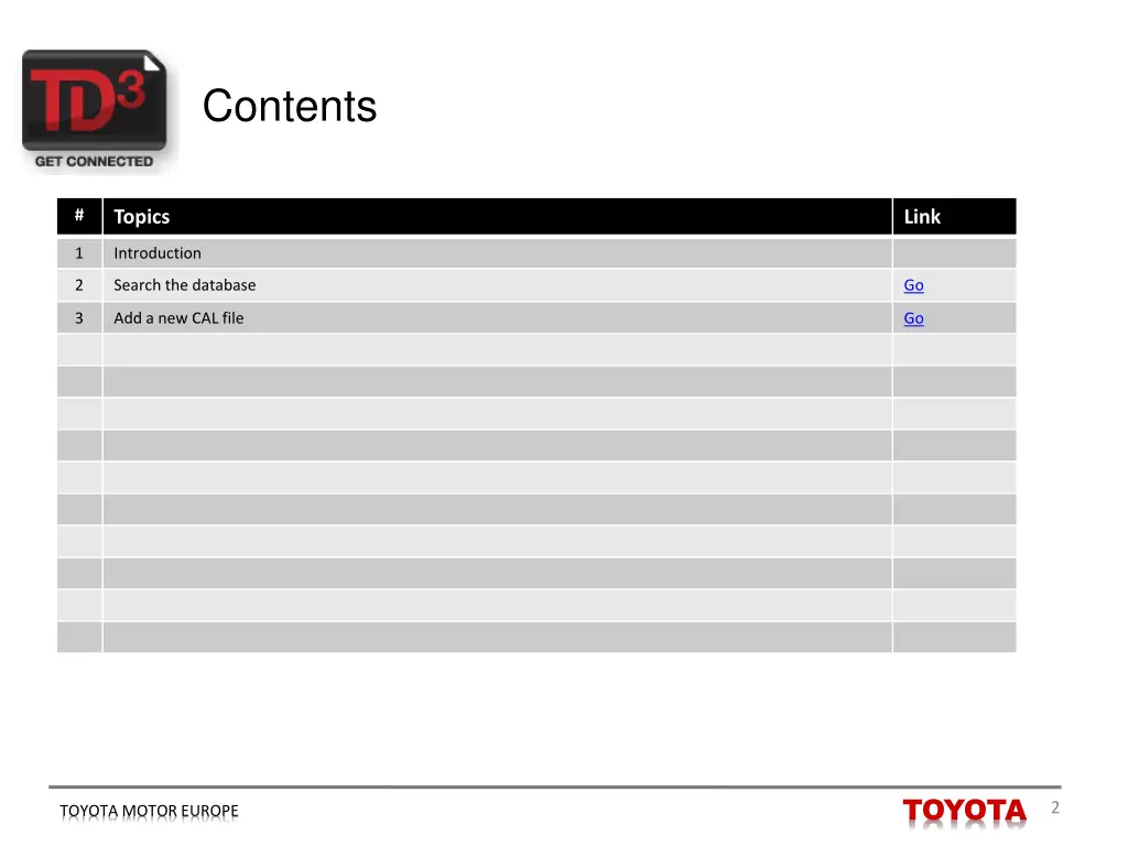 contents