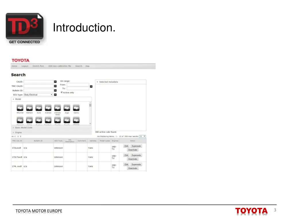 introduction