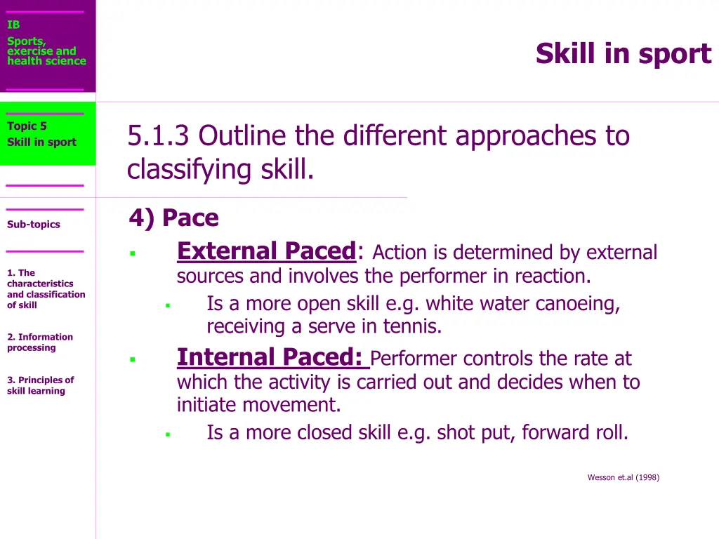 ib sports exercise and health science 13