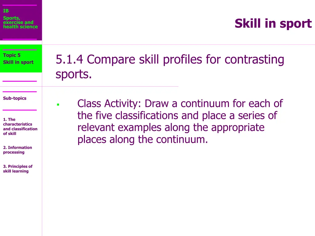 ib sports exercise and health science 15