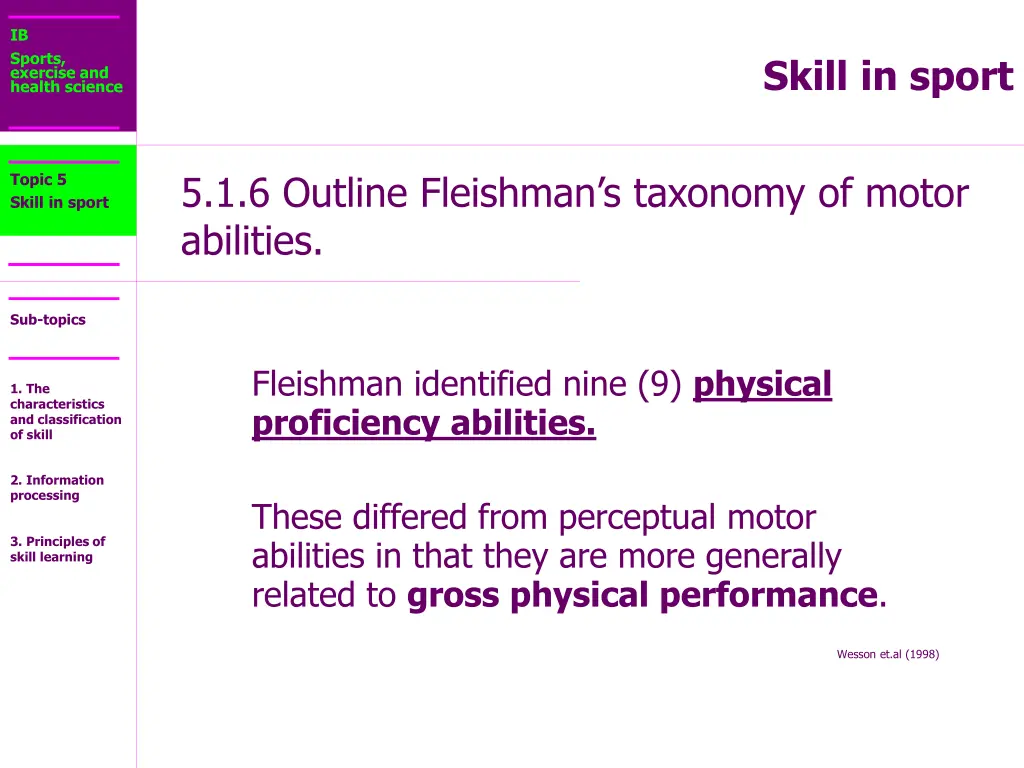 ib sports exercise and health science 21
