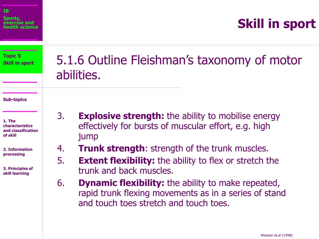 ib sports exercise and health science 23