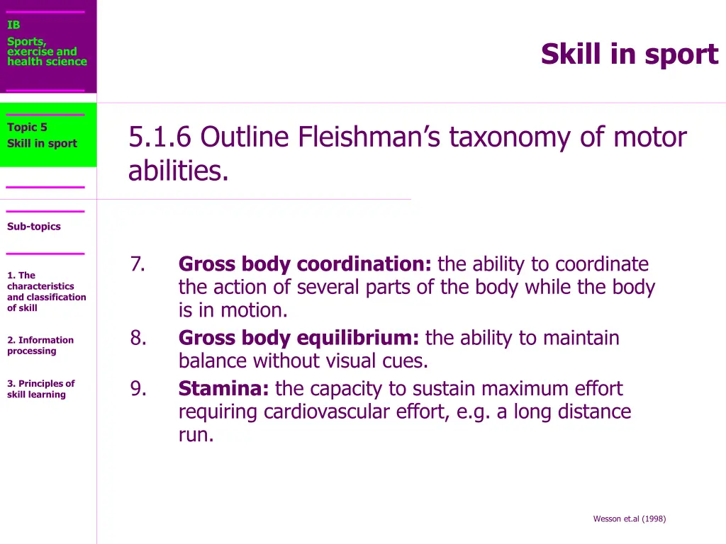 ib sports exercise and health science 24