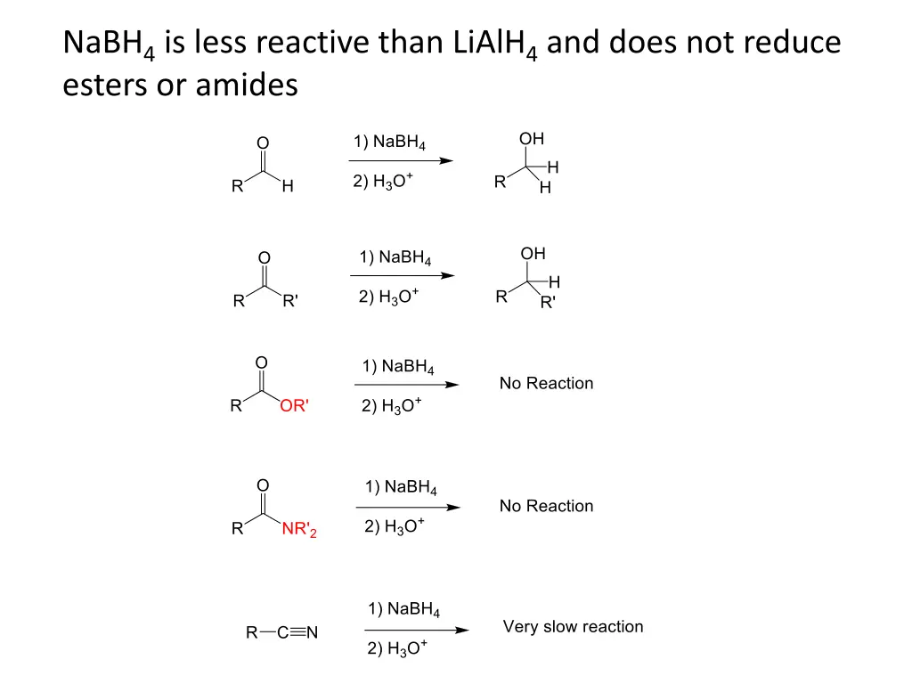 nabh 4 is less reactive than lialh 4 and does