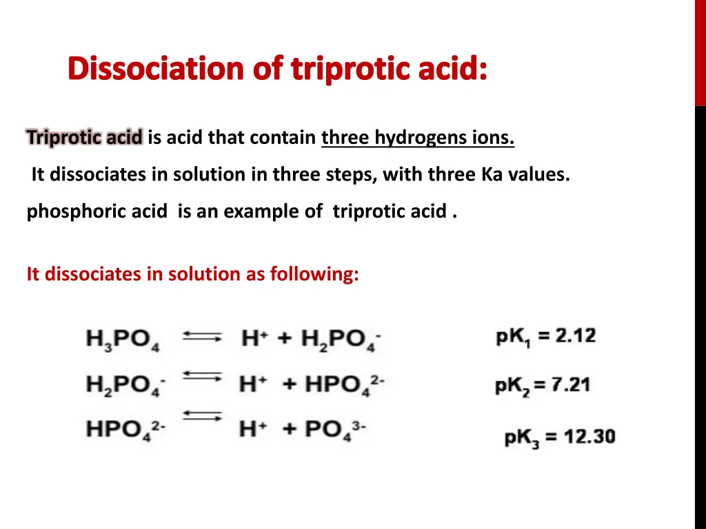 dissociation of triprotic acid