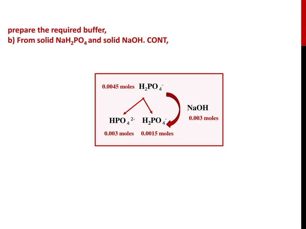 prepare the required buffer b from solid
