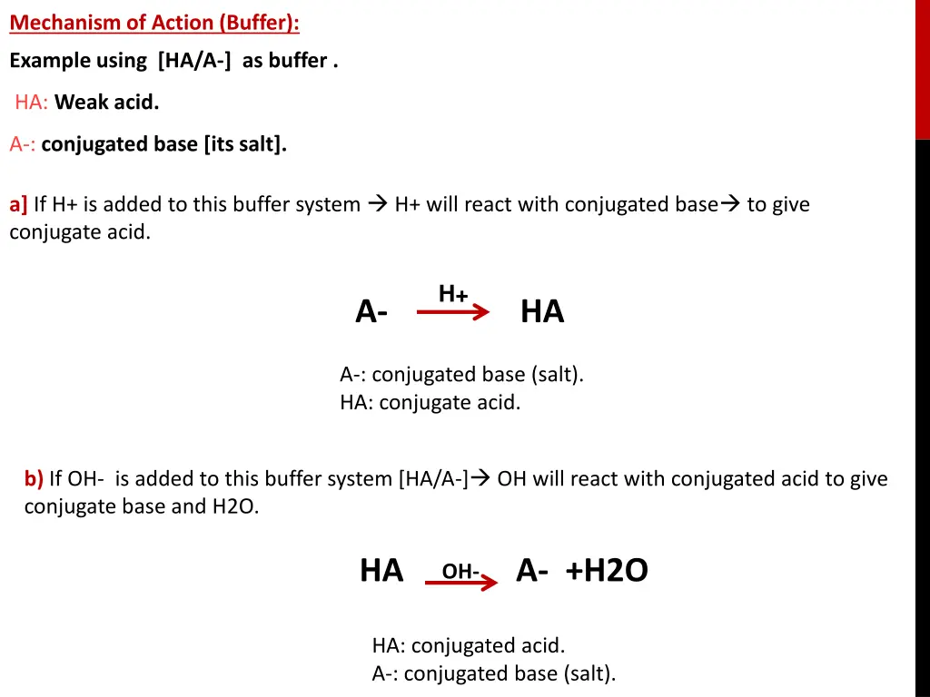 mechanism of action buffer