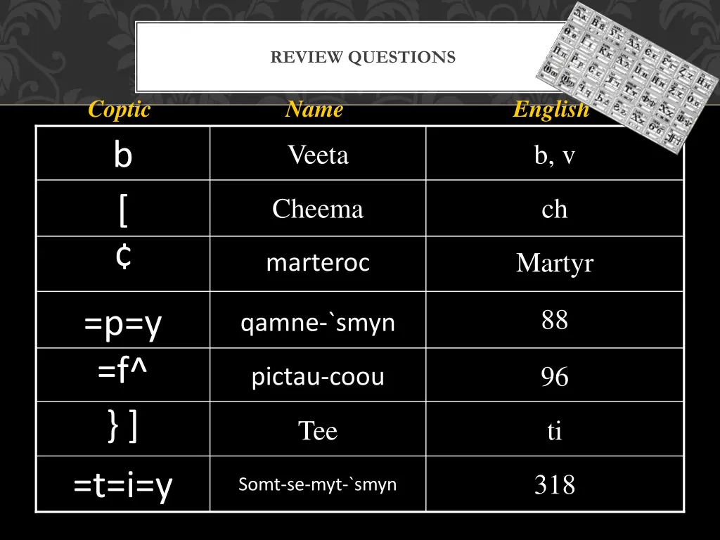 review questions