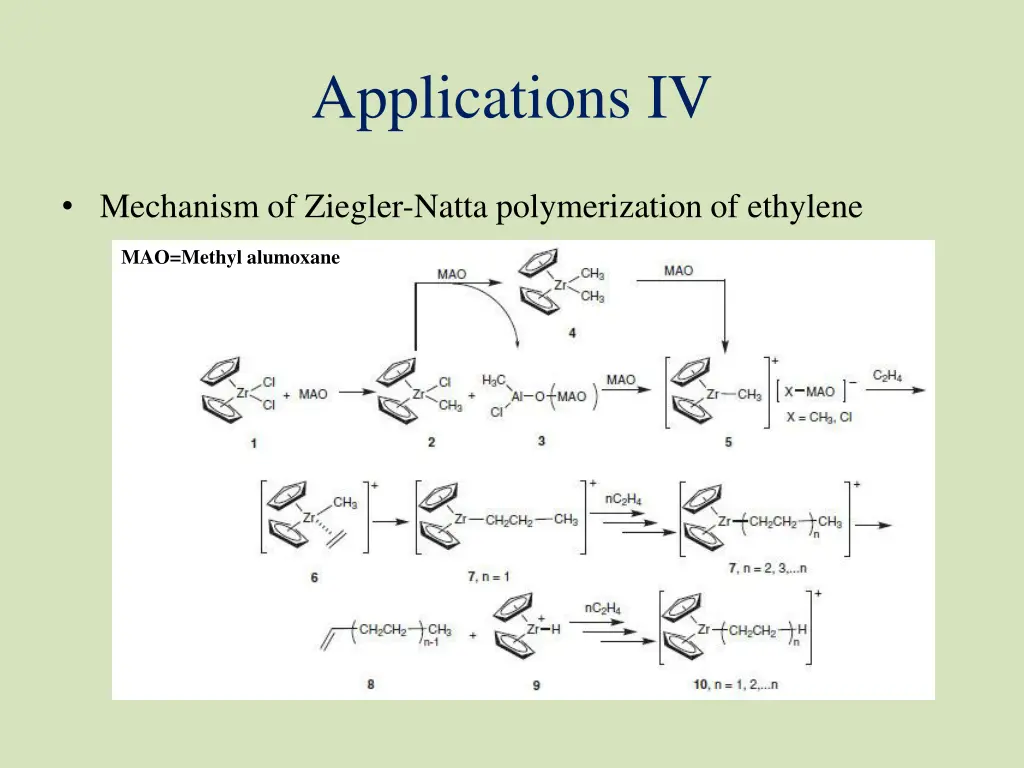 applications iv