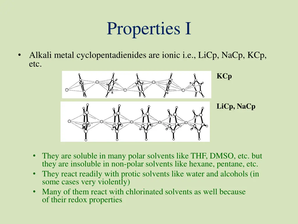 properties i
