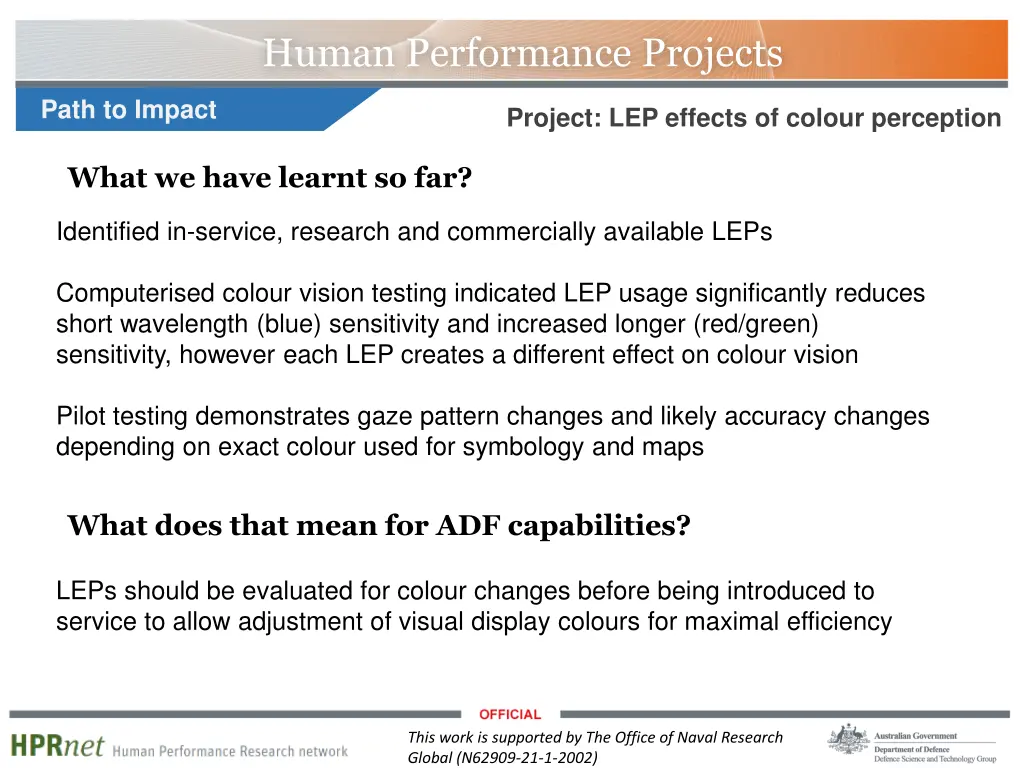human performance projects 1