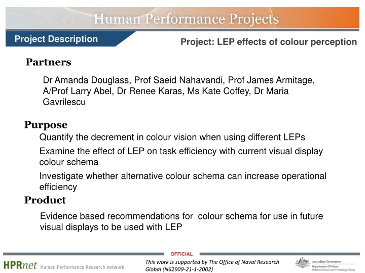 human performance projects