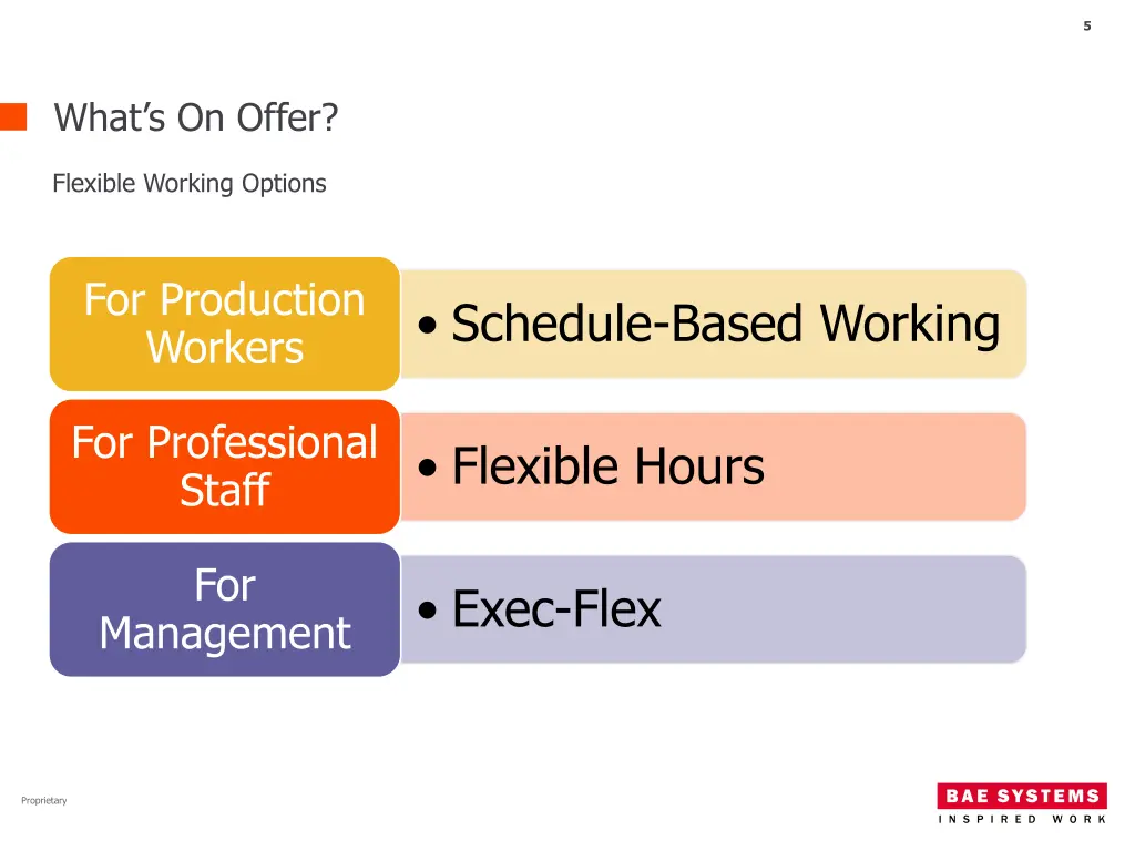 slide5