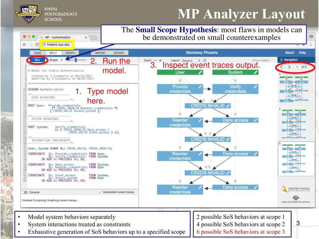 mp analyzer layout the small scope hypothesis