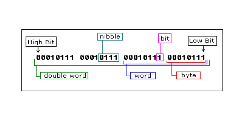 slide4