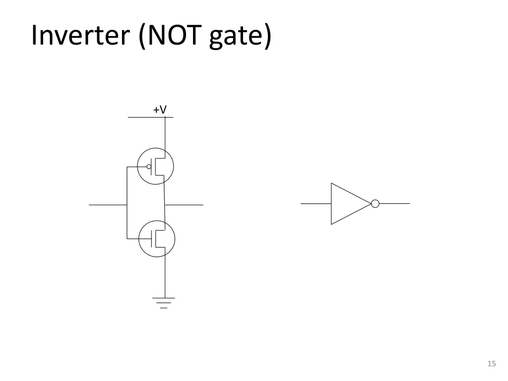 inverter not gate