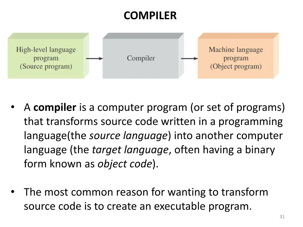 compiler