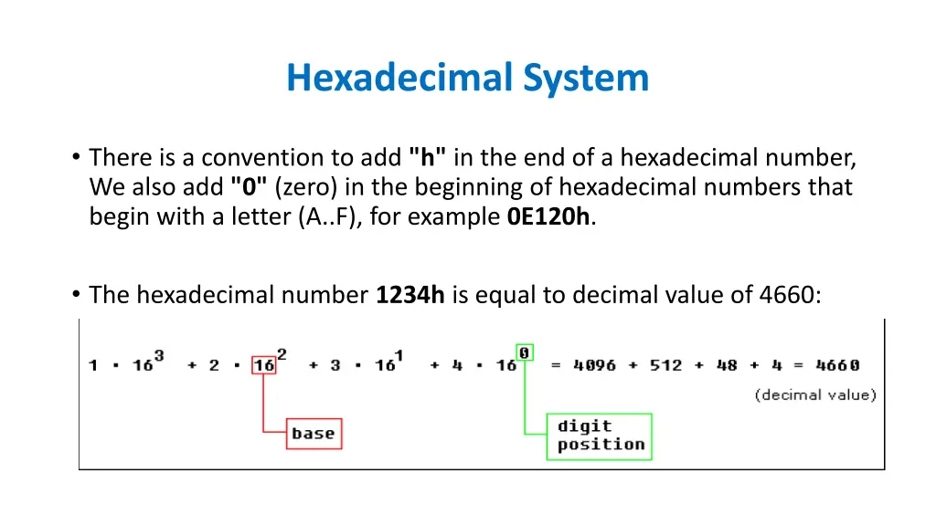 hexadecimal system 1