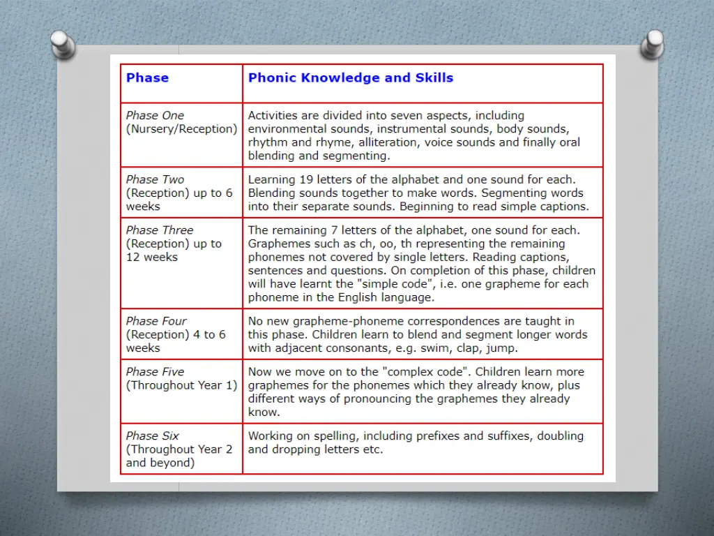 slide7