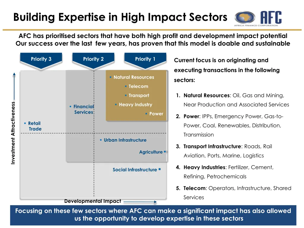 building expertise in high impact sectors